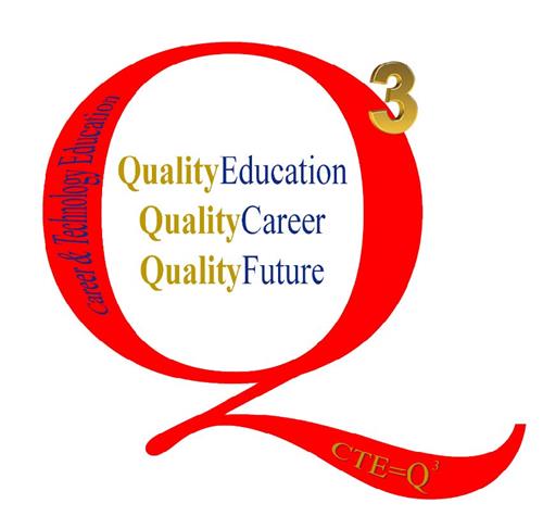Q3 